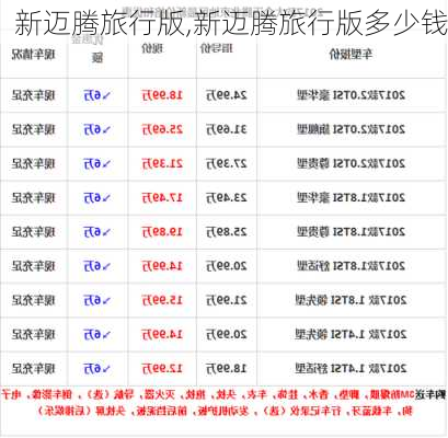 新迈腾旅行版,新迈腾旅行版多少钱