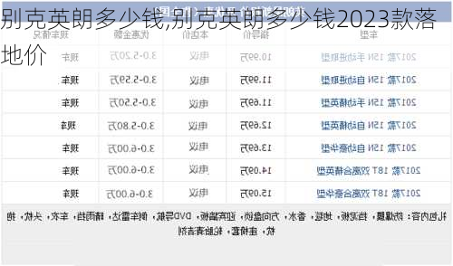 别克英朗多少钱,别克英朗多少钱2023款落地价