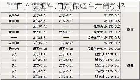 日产保姆车,日产保姆车君爵价格