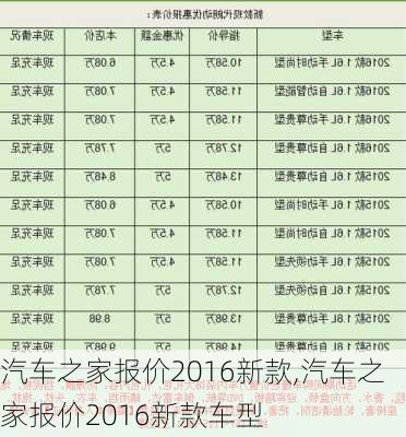 汽车之家报价2016新款,汽车之家报价2016新款车型