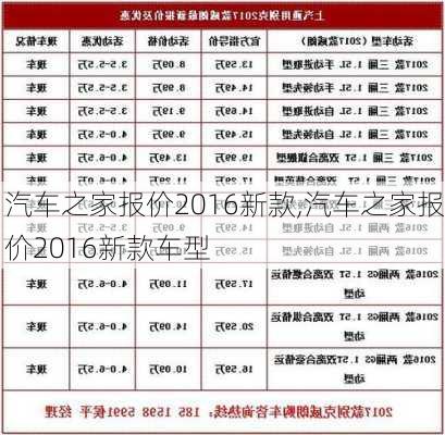 汽车之家报价2016新款,汽车之家报价2016新款车型