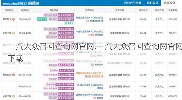 一汽大众召回查询网官网,一汽大众召回查询网官网下载