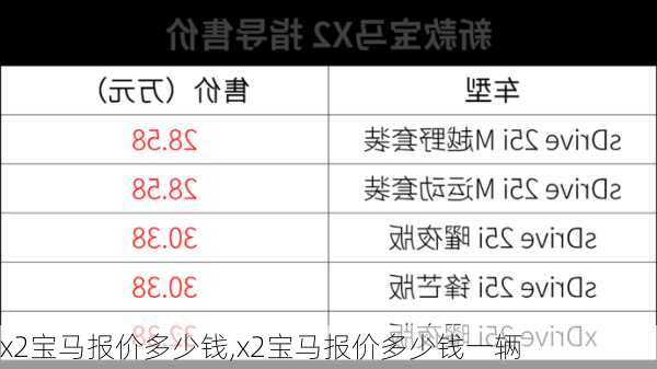 x2宝马报价多少钱,x2宝马报价多少钱一辆