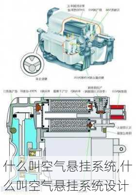 什么叫空气悬挂系统,什么叫空气悬挂系统设计