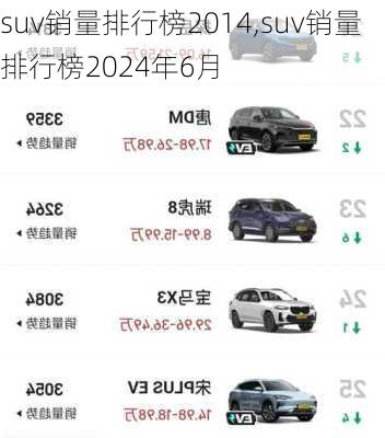 suv销量排行榜2014,suv销量排行榜2024年6月