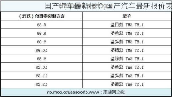 国产汽车最新报价,国产汽车最新报价表