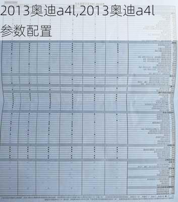 2013奥迪a4l,2013奥迪a4l参数配置