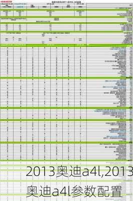 2013奥迪a4l,2013奥迪a4l参数配置