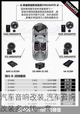 汽车音响改装,汽车音响改装多少钱一套