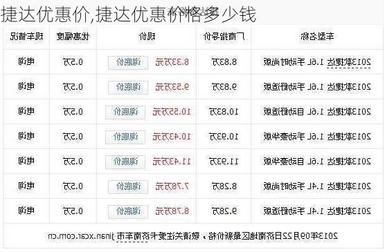 捷达优惠价,捷达优惠价格多少钱