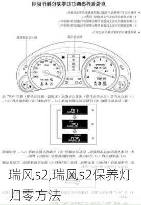 瑞风s2,瑞风s2保养灯归零方法