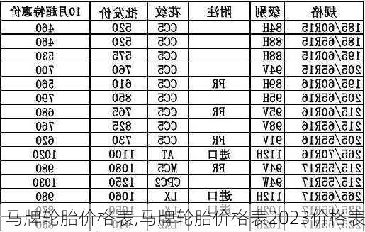 马牌轮胎价格表,马牌轮胎价格表2023价格表