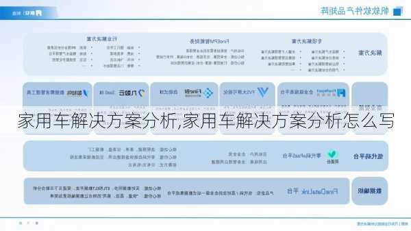 家用车解决方案分析,家用车解决方案分析怎么写