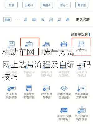 机动车网上选号,机动车网上选号流程及自编号码技巧