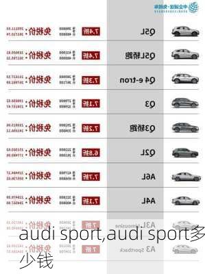 audi sport,audi sport多少钱