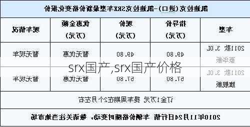 srx国产,srx国产价格