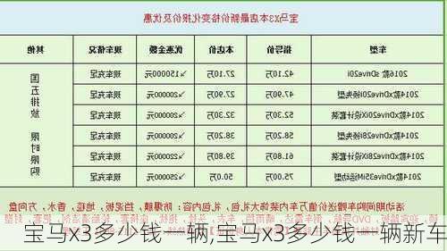 宝马x3多少钱一辆,宝马x3多少钱一辆新车