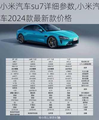 小米汽车su7详细参数,小米汽车2024款最新款价格