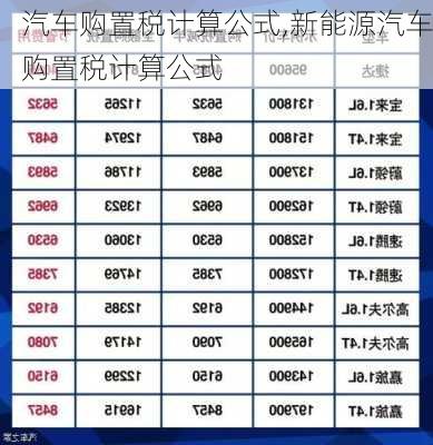 汽车购置税计算公式,新能源汽车购置税计算公式