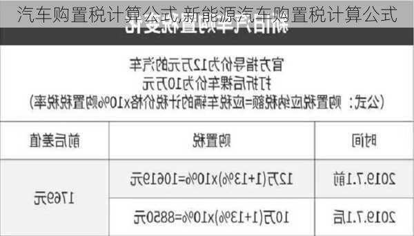 汽车购置税计算公式,新能源汽车购置税计算公式