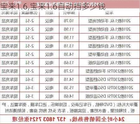 宝来1.6,宝来1.6自动挡多少钱