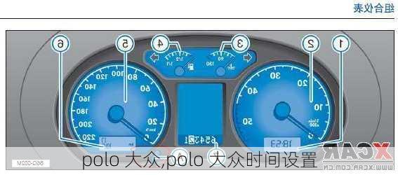 polo 大众,polo 大众时间设置