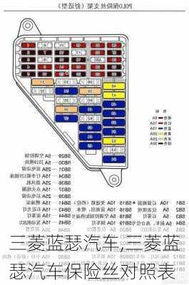三菱蓝瑟汽车,三菱蓝瑟汽车保险丝对照表