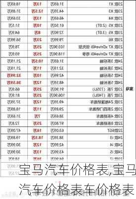 宝马汽车价格表,宝马汽车价格表车价格表