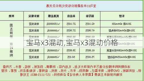 宝马x3混动,宝马x3混动价格