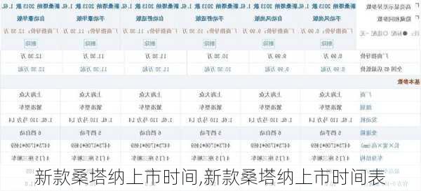 新款桑塔纳上市时间,新款桑塔纳上市时间表