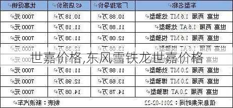 世嘉价格,东风雪铁龙世嘉价格