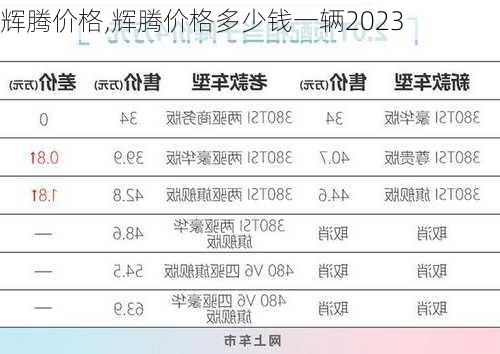 辉腾价格,辉腾价格多少钱一辆2023