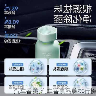 汽车香薰,汽车香薰品牌排行榜