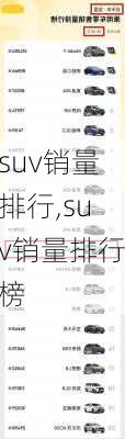 suv销量排行,suv销量排行榜