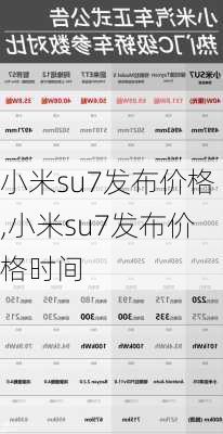 小米su7发布价格,小米su7发布价格时间