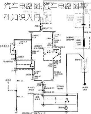 汽车电路图,汽车电路图基础知识入门