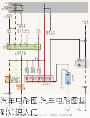 汽车电路图,汽车电路图基础知识入门