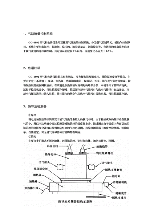 gc7,gc7980气相色谱仪说明书