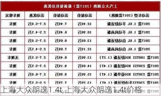 上海大众朗逸1.4t,上海大众朗逸1.4t价格