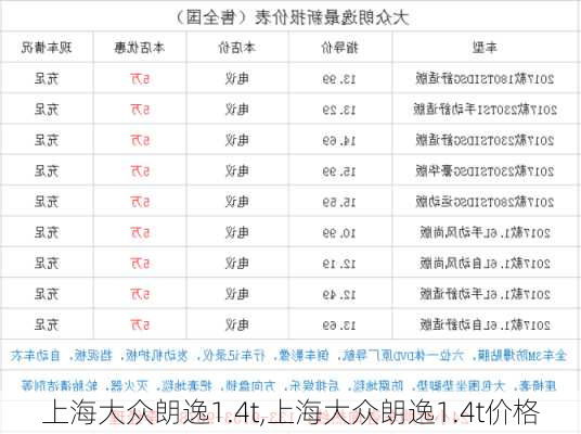 上海大众朗逸1.4t,上海大众朗逸1.4t价格