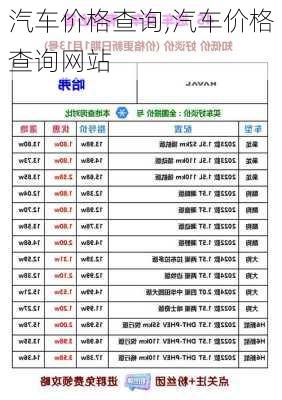 汽车价格查询,汽车价格查询网站