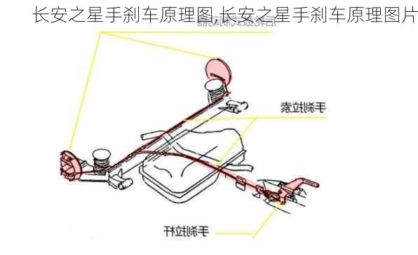 长安之星手刹车原理图,长安之星手刹车原理图片