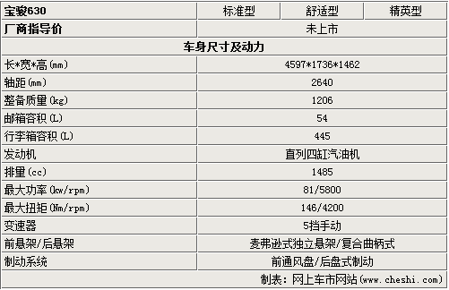 宝骏630配置,宝骏630配置参数表