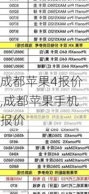 成都苹果4报价,成都苹果手机报价