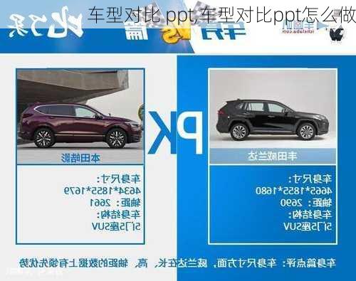 车型对比 ppt,车型对比ppt怎么做