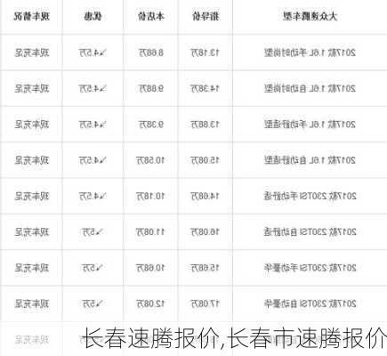 长春速腾报价,长春市速腾报价