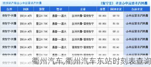 衢州汽车,衢州汽车东站时刻表查询