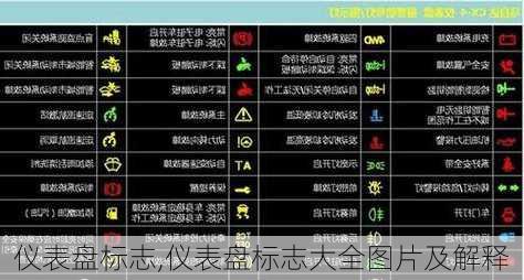 仪表盘标志,仪表盘标志大全图片及解释