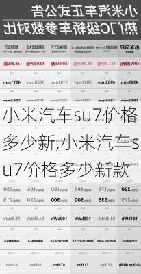 小米汽车su7价格多少新,小米汽车su7价格多少新款