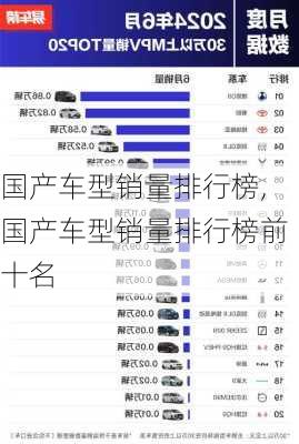 国产车型销量排行榜,国产车型销量排行榜前十名